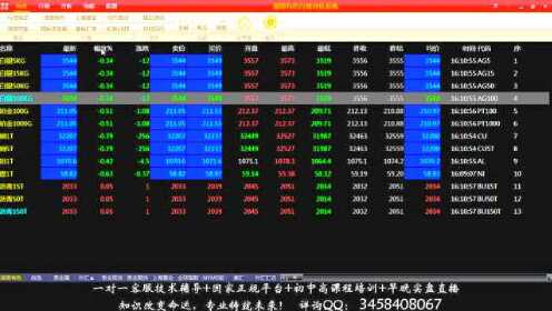 行情數(shù)據(jù)工具深度解析，掌握數(shù)據(jù)，洞悉市場趨勢