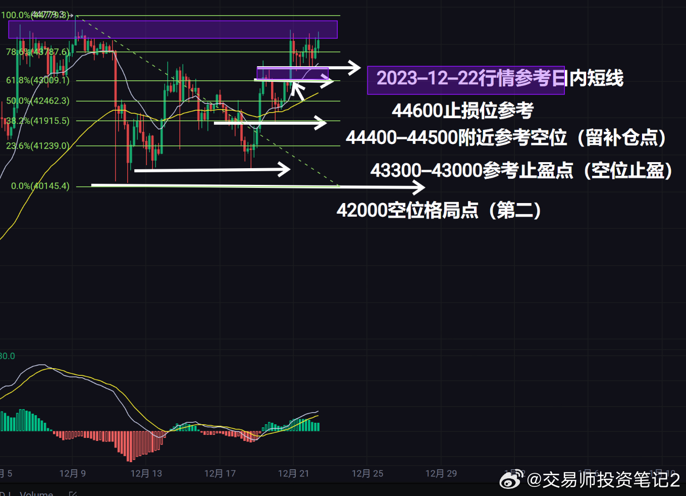 洞悉股市動態(tài)，最新盤口解析與把握投資先機