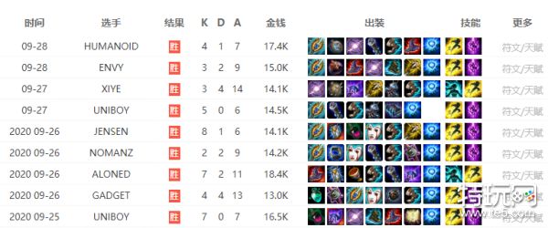 LOL比賽下注背后的真實(shí)情感紐帶，友情與陪伴在虛擬世界的體現(xiàn)