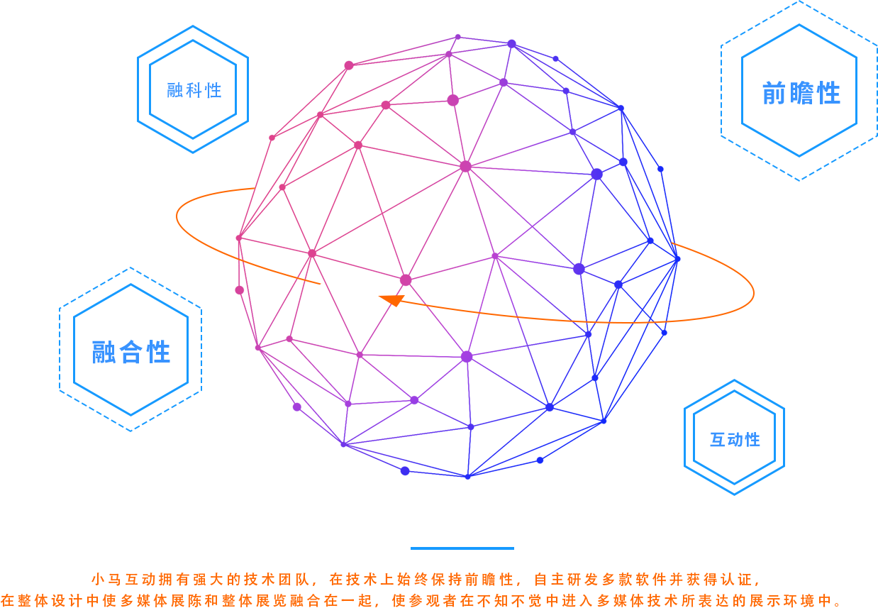 2064前沿動態(tài)，科技新品重塑生活體驗，引領未來趨勢