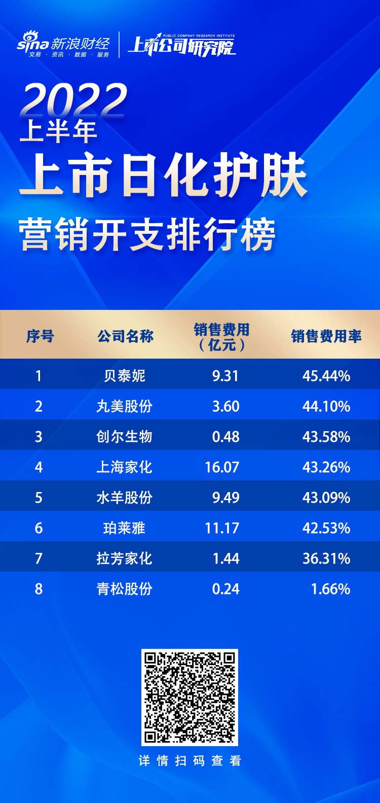 泰行銷2022最新版更新，溫馨有趣的日常故事中的革新與升級