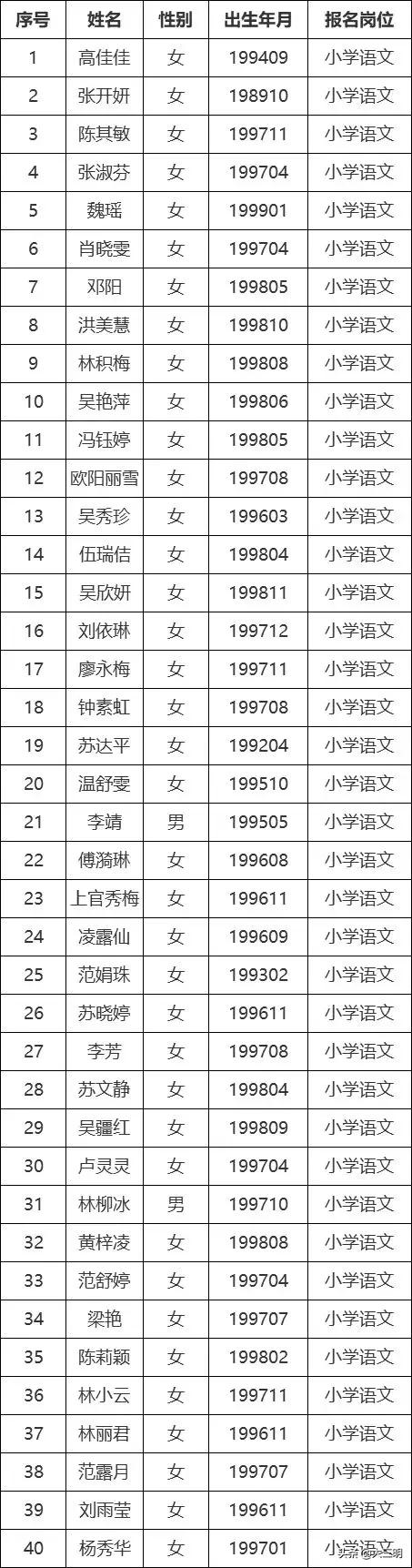 永安招聘指南，求職應(yīng)聘詳細(xì)步驟與資訊匯總