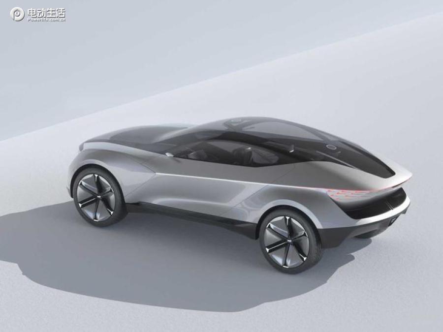 未來駕趣探索，概念車選購指南與體驗詳解