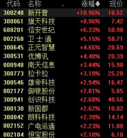 優(yōu)博訊最新動態(tài)，創(chuàng)新引領(lǐng)時代前沿發(fā)展