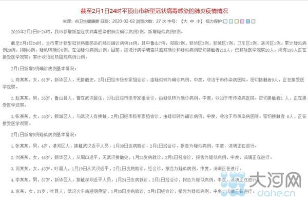 最新病例通報與健康科普提醒，重要信息一覽！