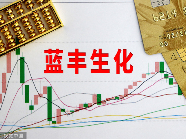 藍(lán)豐生化最新公告，變化催化成長，學(xué)習(xí)鑄就自信