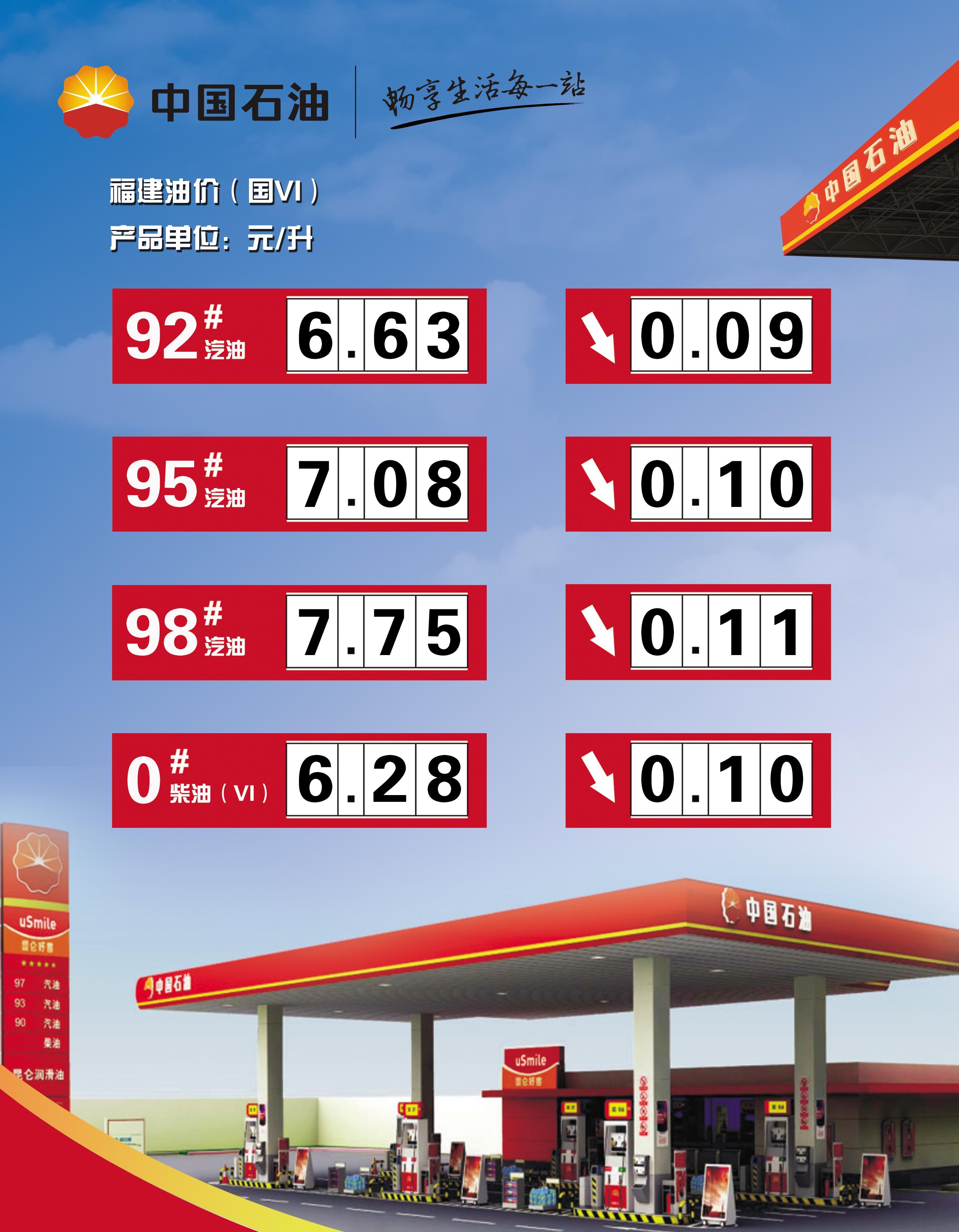 科技引領(lǐng)未來油價智能預(yù)測時代，最新汽油價格調(diào)整預(yù)測