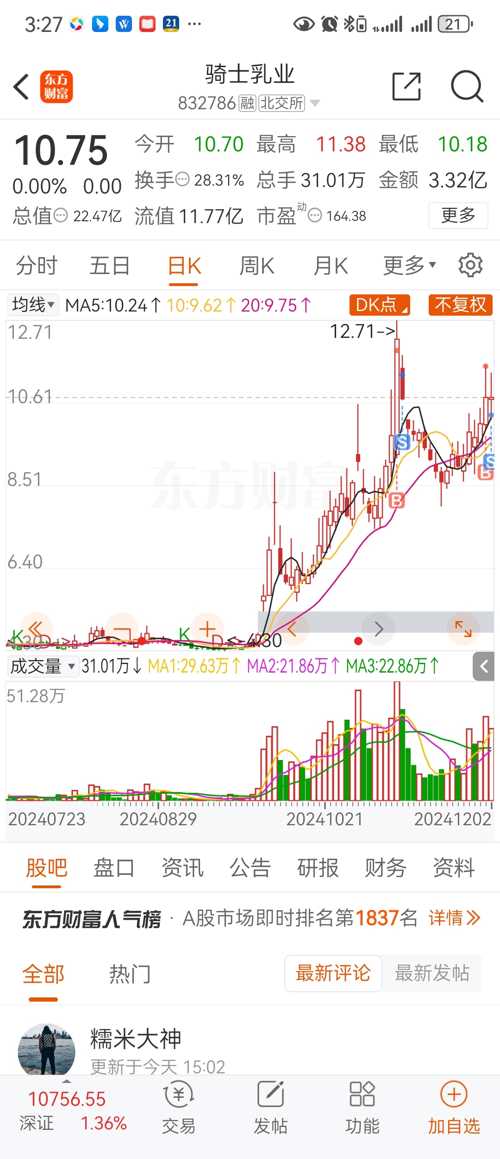 騎士乳業(yè)股票價(jià)格持續(xù)成長之路，自信與榮耀的成就之路