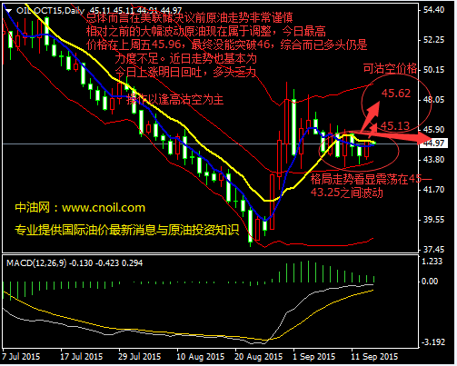國際原油實(shí)時(shí)消息與能源動態(tài)速覽，全球能源市場最新情報(bào)分析
