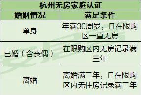 限售政策解讀，深度剖析與理解