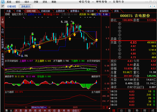 吉電股份最新動態(tài)，自然美景之旅，探尋內(nèi)心平和與寧靜