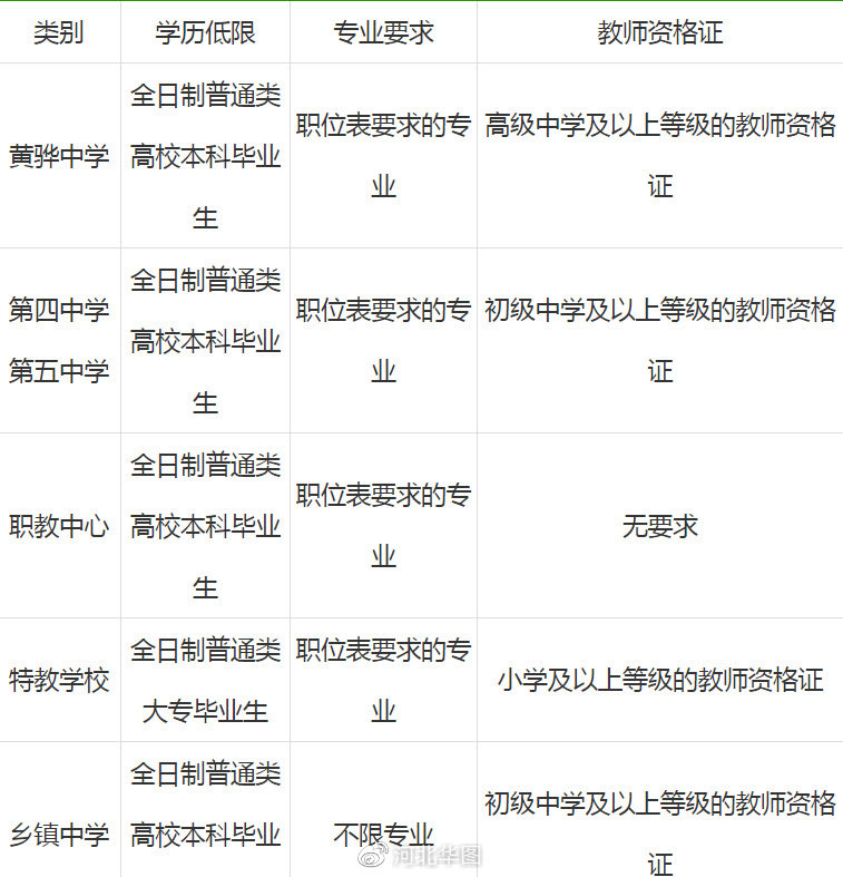 黃驊今日招聘信息，開啟職場新征程，成就自信與夢想之路