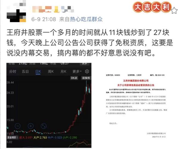 王府井股票行情深度解析，背景、重要事件與地位探究