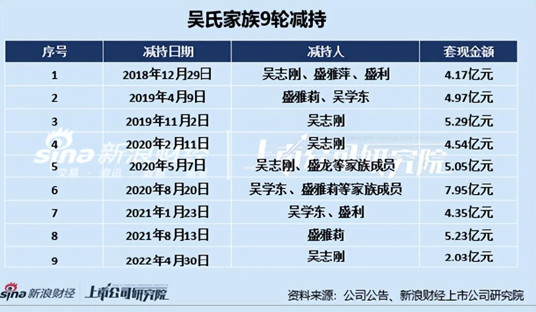 桃李股票投資全攻略，從入門到進(jìn)階的實(shí)戰(zhàn)指南