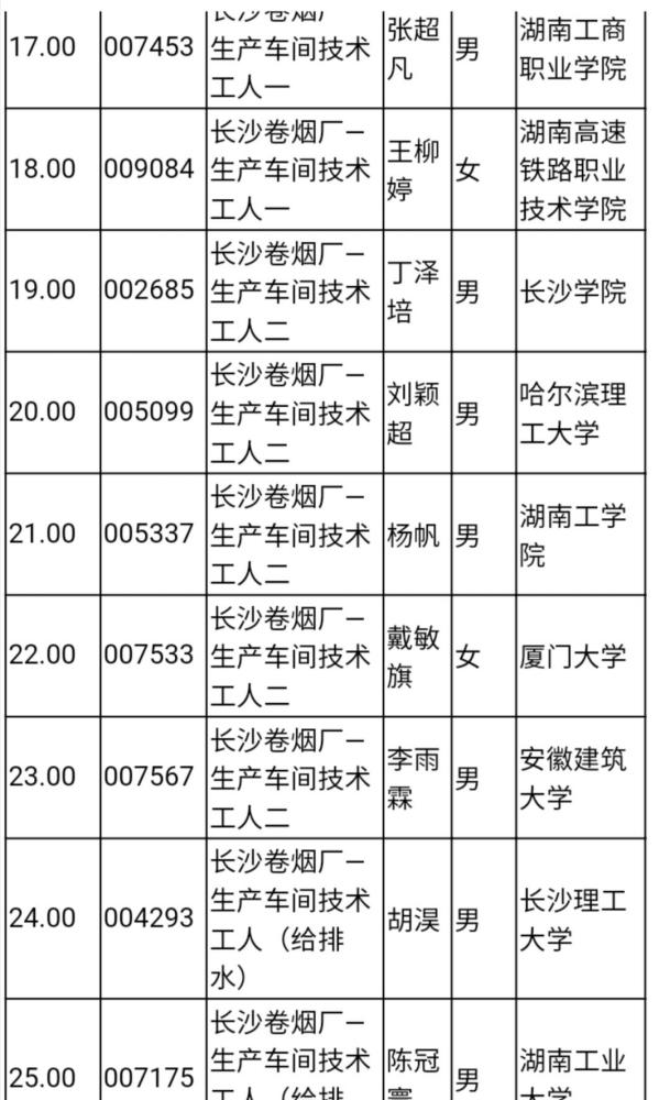 湖南中煙價(jià)格表揭秘，科技重塑煙草行業(yè)，感受未來品質(zhì)煙草的魅力