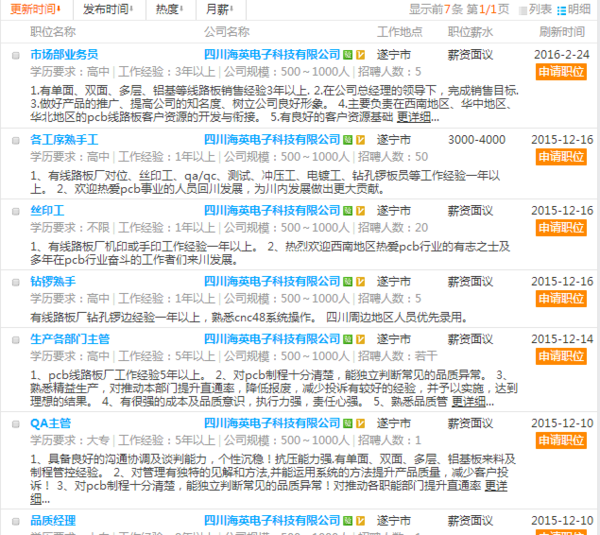 遂寧最新招聘信息平臺，啟程探索自然美景，尋找內(nèi)心平靜之旅