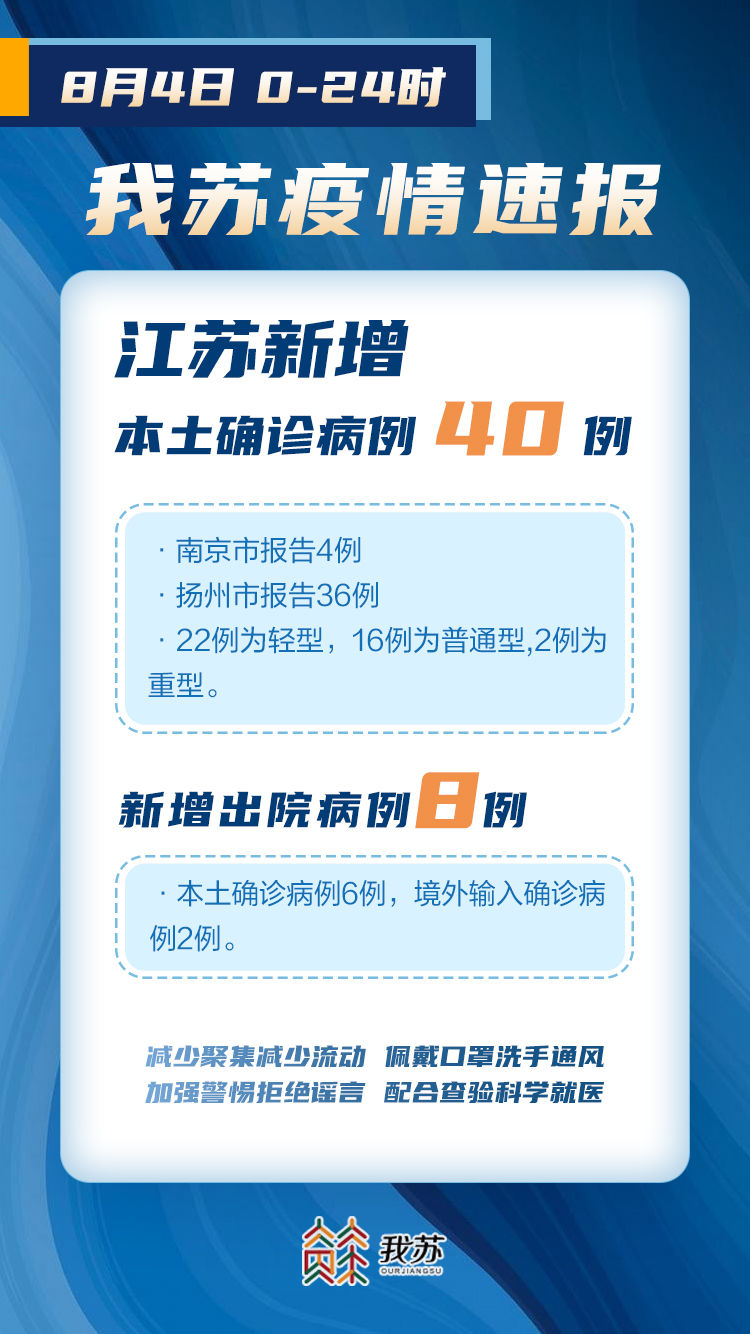 江蘇省最新疫情通報，詳細步驟指南及最新更新