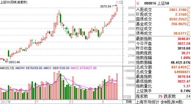 紅包行情,紅包行情，一場(chǎng)自然美景的紅包之旅，尋找內(nèi)心的平和與喜悅