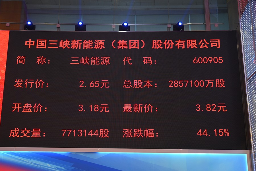 三峽公司上市,三峽公司上市，機(jī)遇與挑戰(zhàn)并存