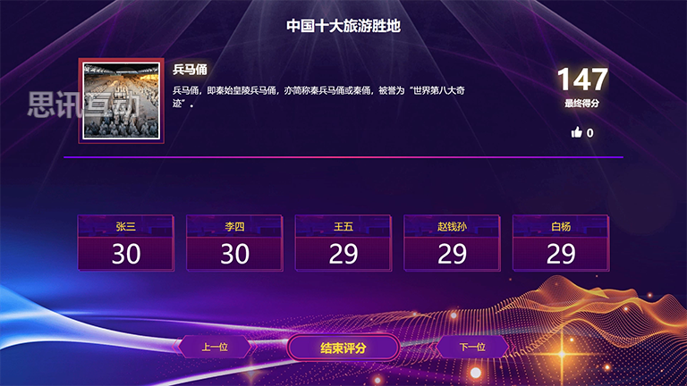 比賽評(píng)分軟件，從誕生到發(fā)展——探究其影響與地位