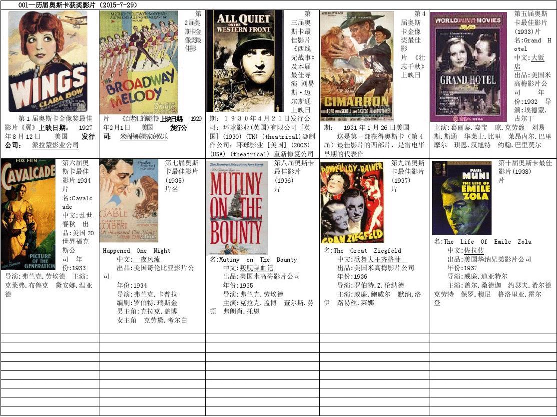 最新影片目錄大全，全方位解讀視覺(jué)盛宴的震撼之作