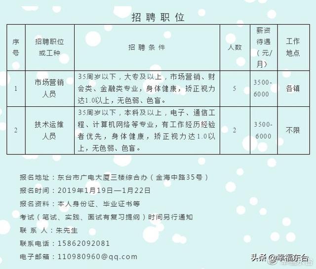 鹽城鹽都最新招聘信息匯總，與自然美景同行，尋找內(nèi)心的寧?kù)o之旅