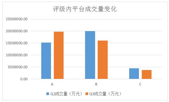 融360最新網(wǎng)絡(luò)貸款評(píng)級(jí)，心靈與自然的完美交融之旅