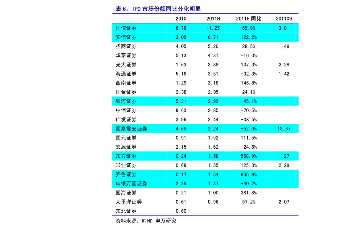 000066股票行情全面解析，投資指南與決策步驟（適合初學(xué)者與進階投資者參考）