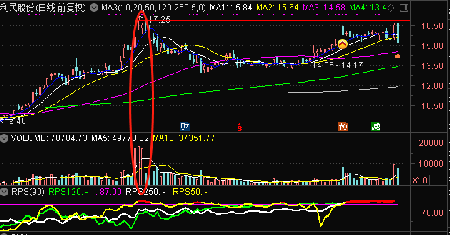 科技巨擘，未來(lái)能源之星，解析華能水電股票行情