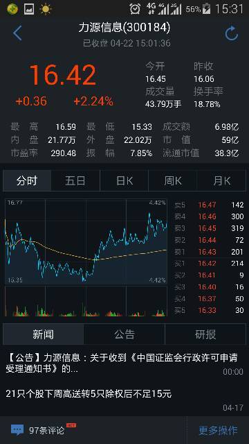 實(shí)時(shí)股票行情查詢(xún)，掌握股市動(dòng)態(tài)，洞悉股市走勢(shì)??