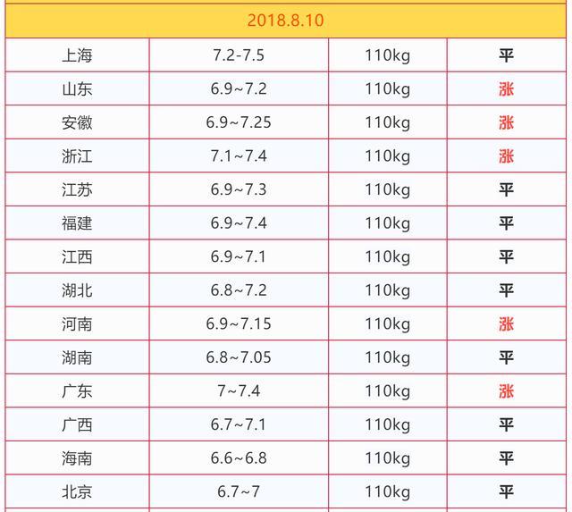 價格帶解析，探尋旅行與自然美景中的寧靜價格帶