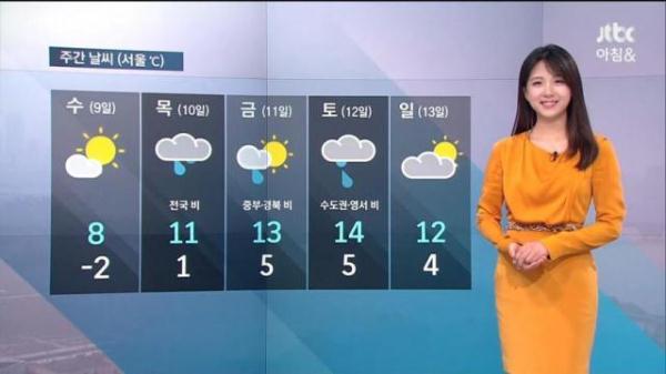 已經(jīng)停播的電視臺，探索與學(xué)習(xí)步驟指南