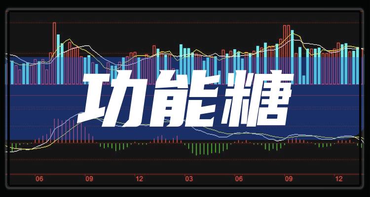 糖類股票，科技革新引領(lǐng)糖類股票全新體驗
