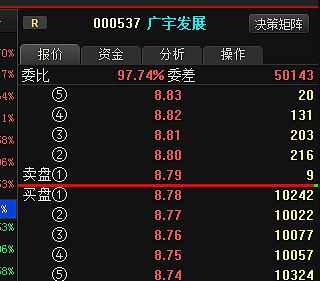 廣宇發(fā)展股票，乘風(fēng)破浪，成就夢(mèng)想的航標(biāo)之旅