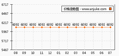 晶彩光電行情下的心靈追尋，自然美景與內(nèi)心寧靜的旅程