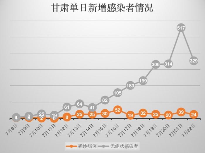 甘肅新增傳染病致26人死亡，小巷獨(dú)特小店背后的故事