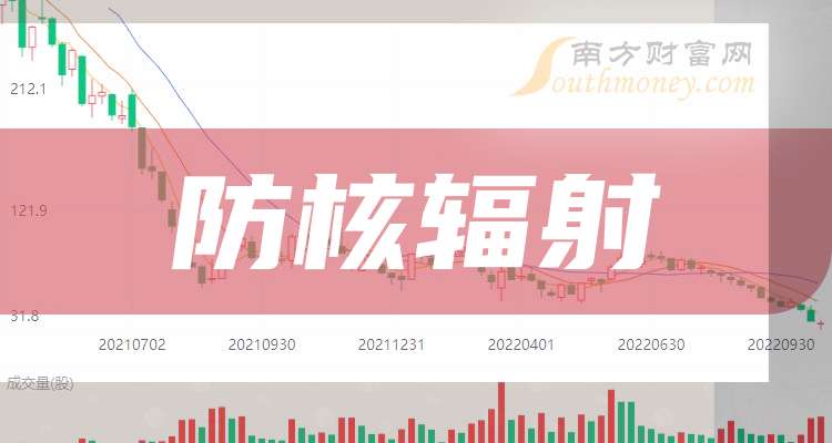 中關(guān)村電腦產(chǎn)品價格查詢與理解指南