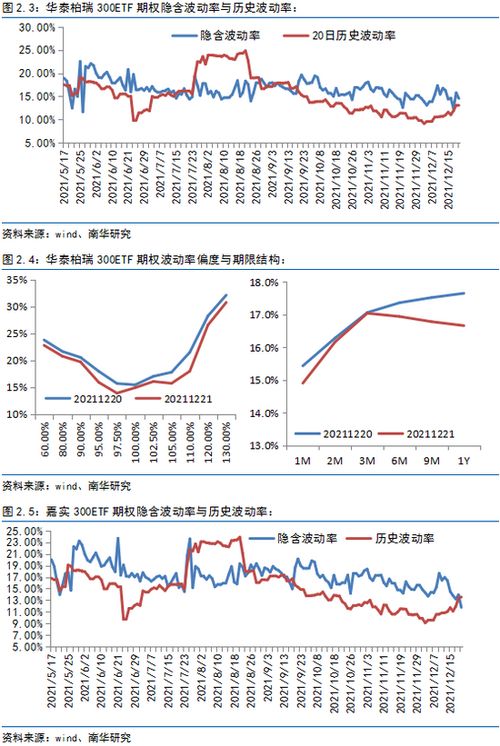 股票波動(dòng)率計(jì)算詳解，入門科普與實(shí)戰(zhàn)要點(diǎn)指南