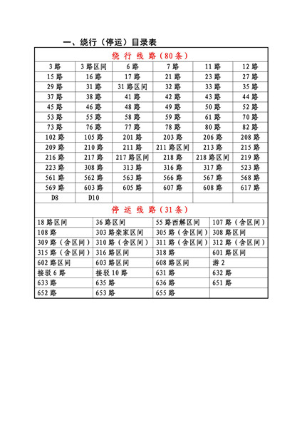 廣安夜班5路最新路線探秘，小巷美食與環(huán)境之旅