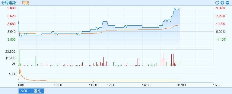 有機硅股票，投資新熱點，未來趨勢展望