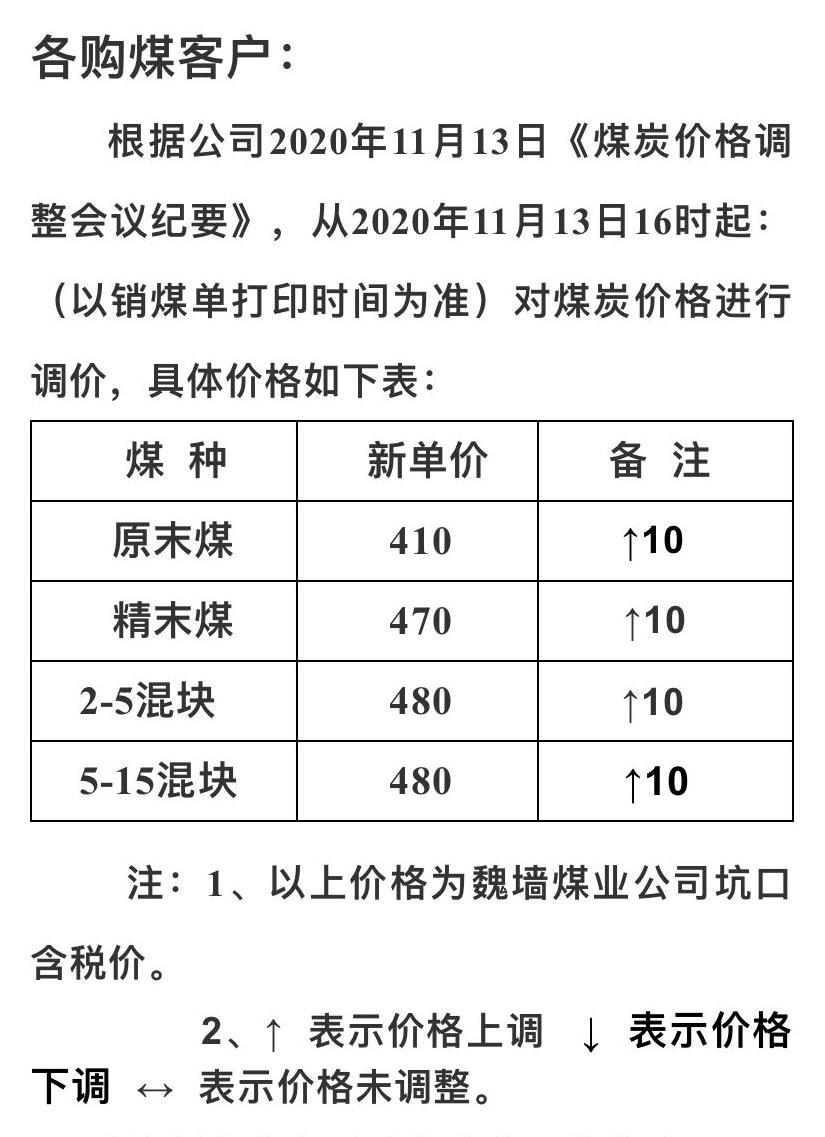 府谷煤炭最新報價，啟程探尋自然美景，煤之寧靜的探尋之旅