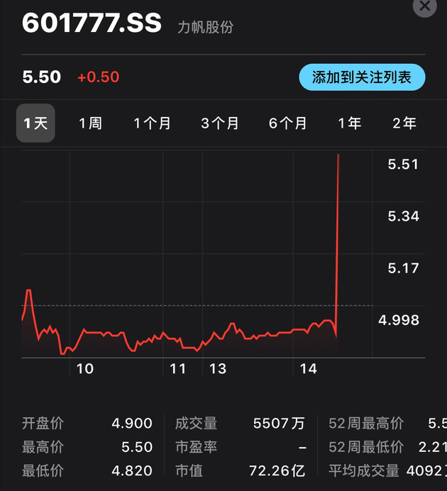 力帆股票最新動態(tài)與小巷深處的隱藏寶藏，特色小店的活力四溢之旅