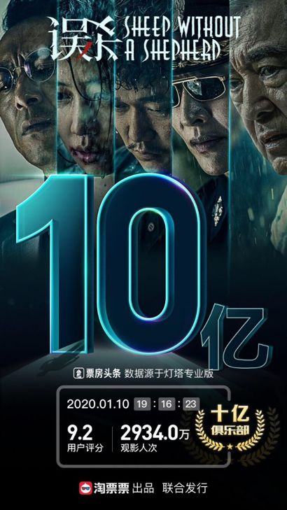 電影2025，探索未來電影的無限潛能