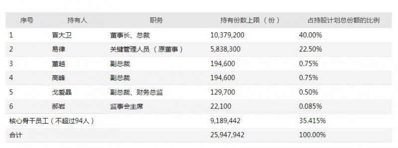 深度解析，股票交易費(fèi)用背景、事件及影響全攻略