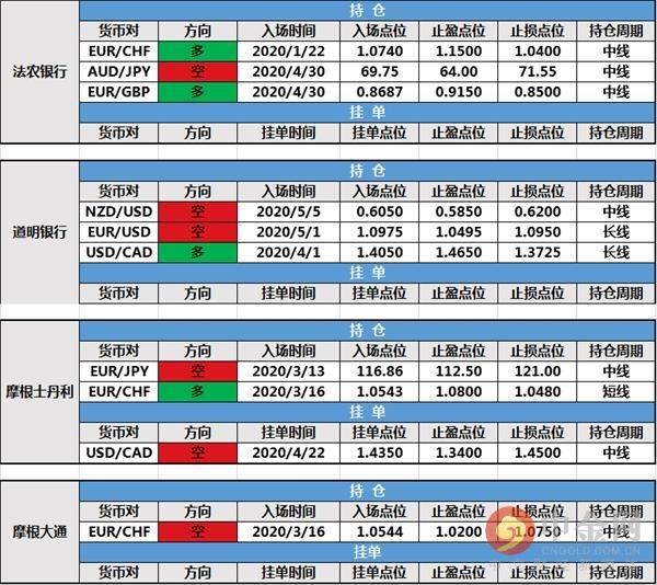 鎮(zhèn)江中金最新動態(tài)，擁抱自然，尋找內(nèi)心平和之旅 05月11日動態(tài)更新