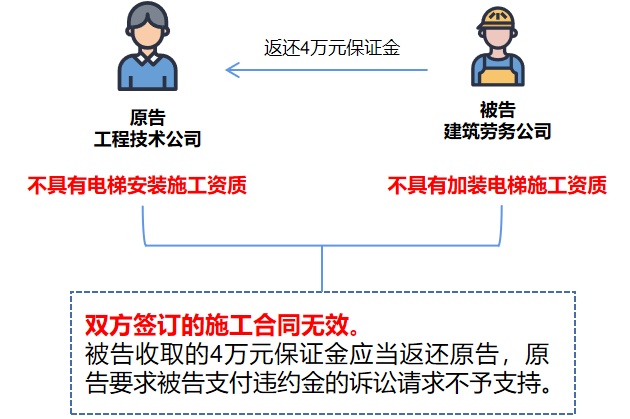 工程履約保證金新規(guī)，自然美景之旅邀您共赴履約之旅的新篇章