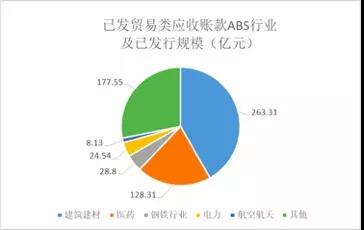 供應鏈金融上市公司的日常風采與溫馨瞬間