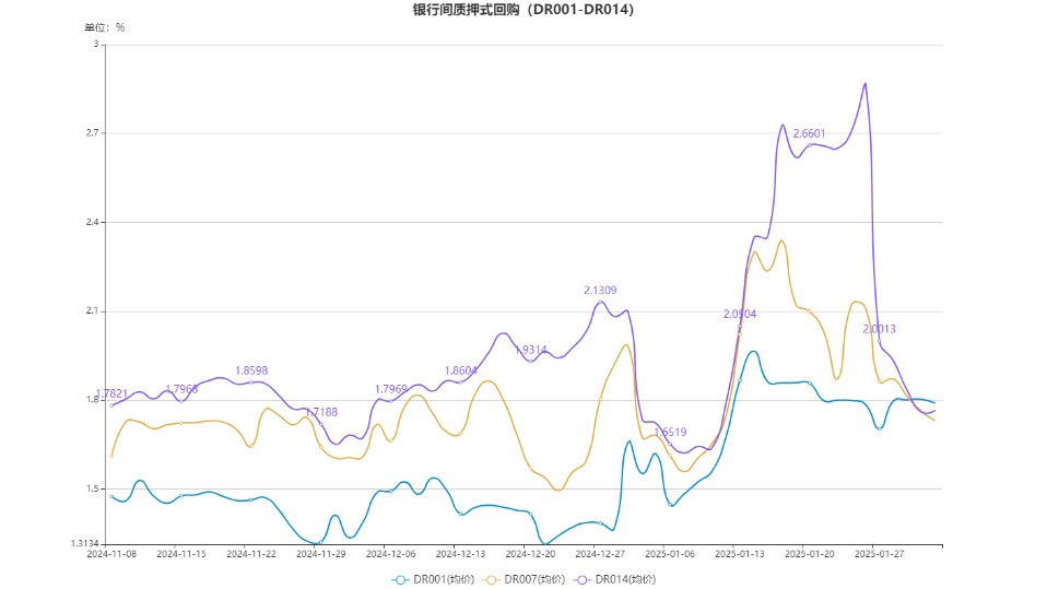 深度解析幣市行情圖，洞悉數(shù)字資產(chǎn)市場走勢！