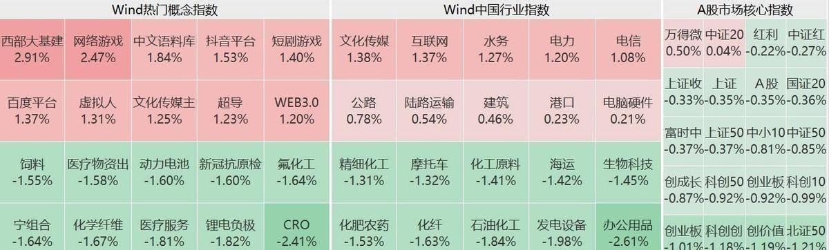 曙光股份股票，家庭小幸運(yùn)的關(guān)聯(lián)與影響