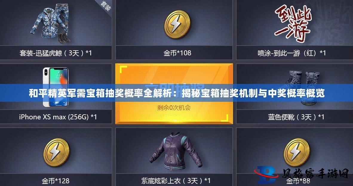 揭秘現(xiàn)代軍事裝備新面貌與未來趨勢，全新軍需寶箱概覽